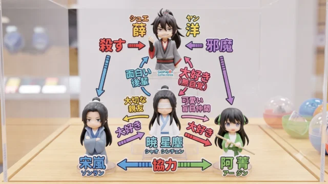 『魔道祖師』の相関図や人間関係を解説する記事のアイキャッチ画像（義城編の薛洋、暁星塵、宋嵐、阿箐のちびキャラフィギュアを使用した関係性の図解）
